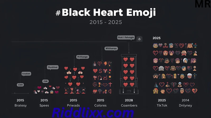 ๐ก Western cultures use ๐ค for sarcasm & style, while Asian users see it as elegance or mystery.